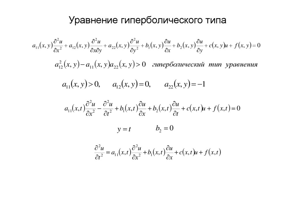 Уравнение гиперболического типа