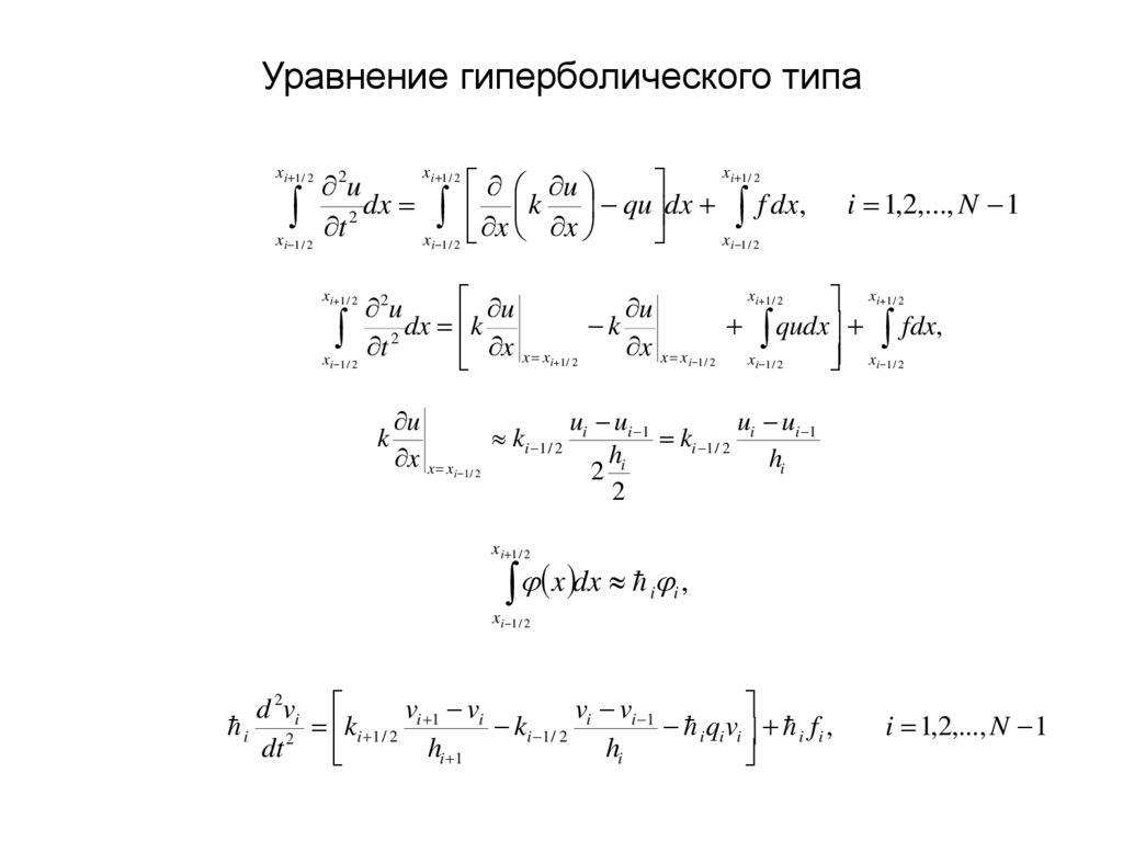 Уравнение гиперболического типа