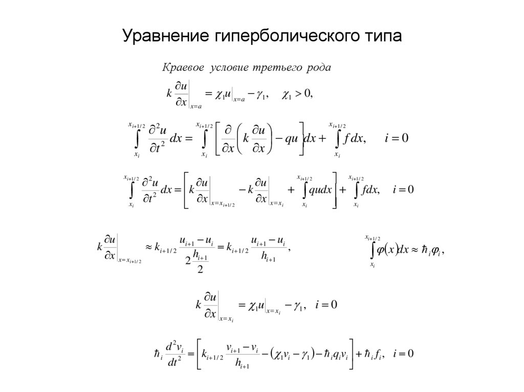 Уравнение гиперболического типа