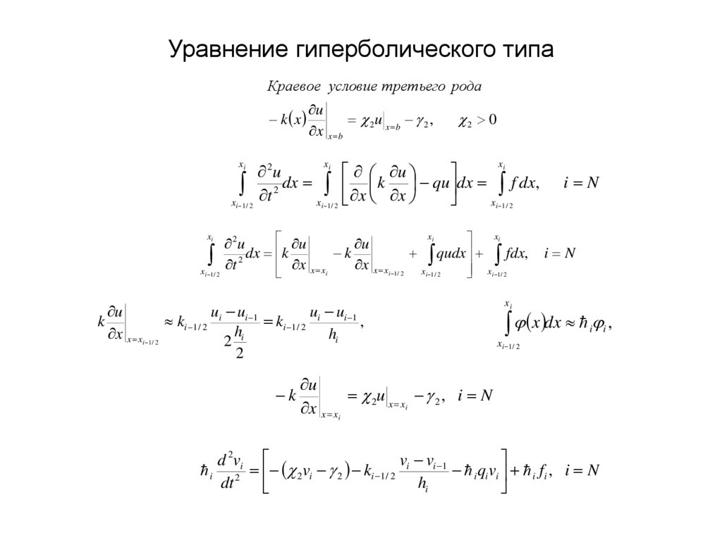 Уравнение гиперболического типа