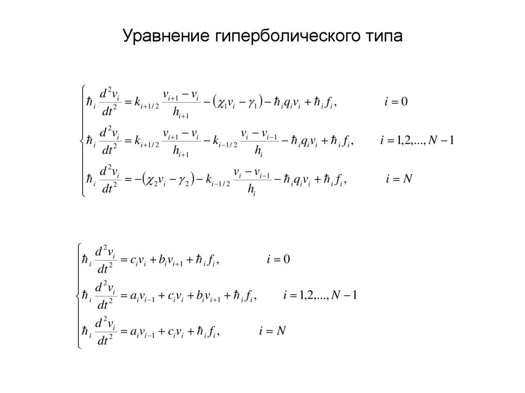 Уравнение гиперболического типа