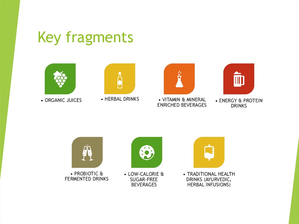 Key fragments