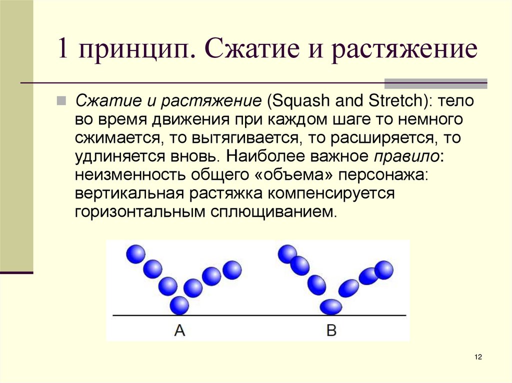 1 принцип. Сжатие и растяжение