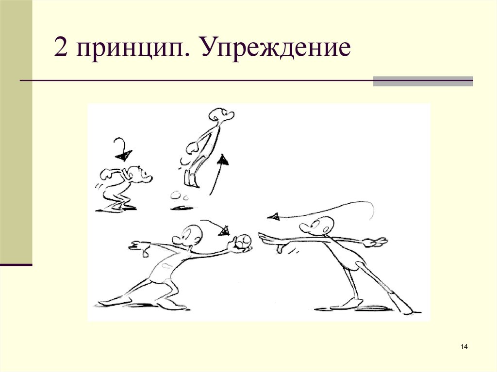 2 принцип. Упреждение