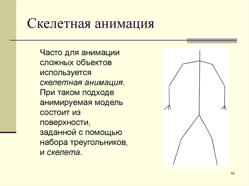 Скелетная анимация