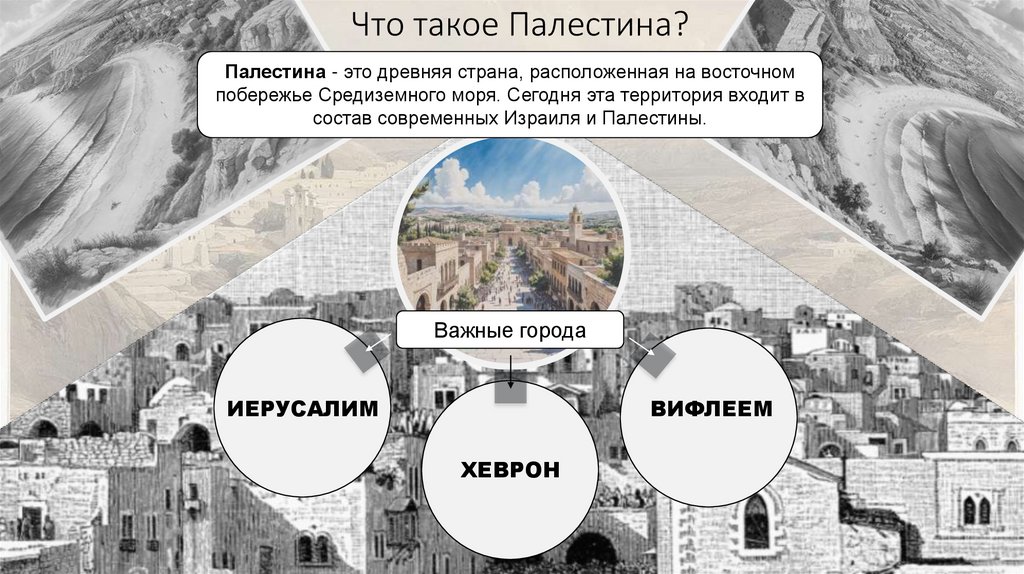 Что такое Палестина?