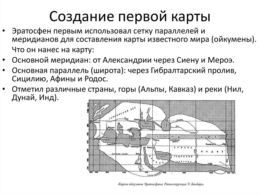 Создание первой карты
