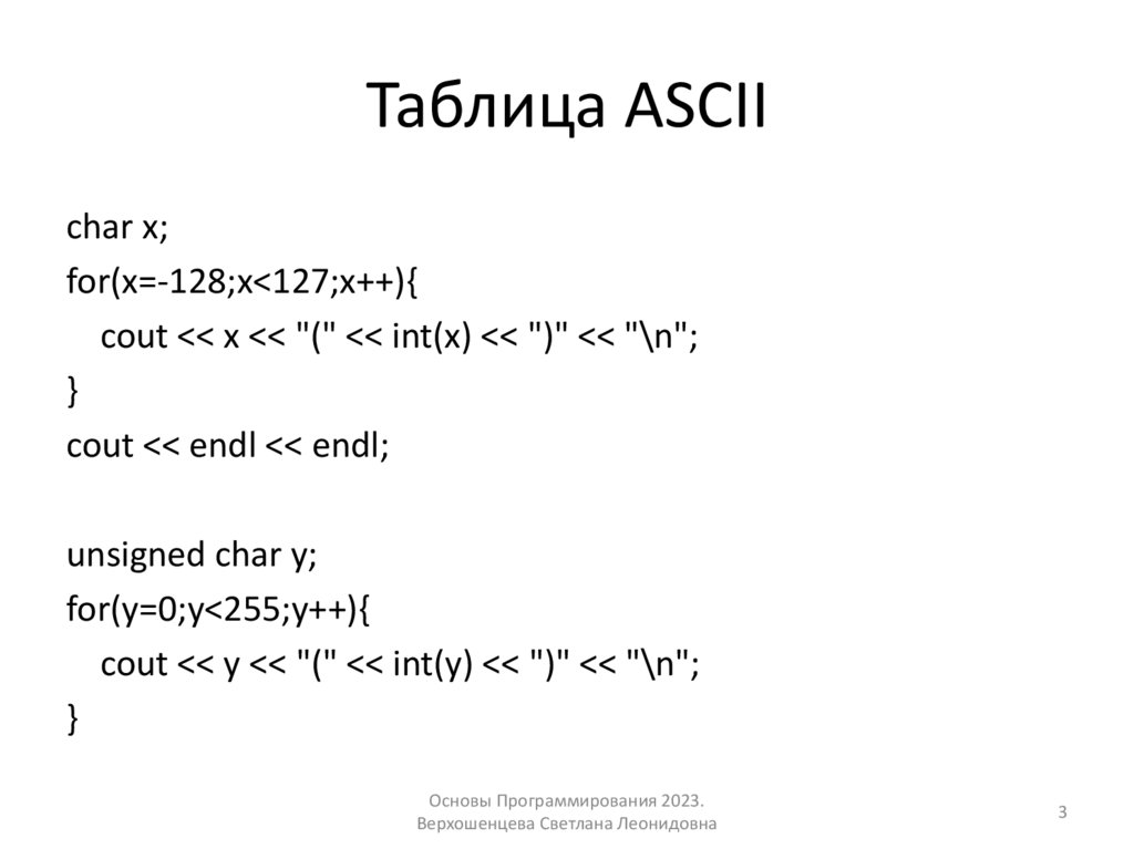 Таблица ASCII