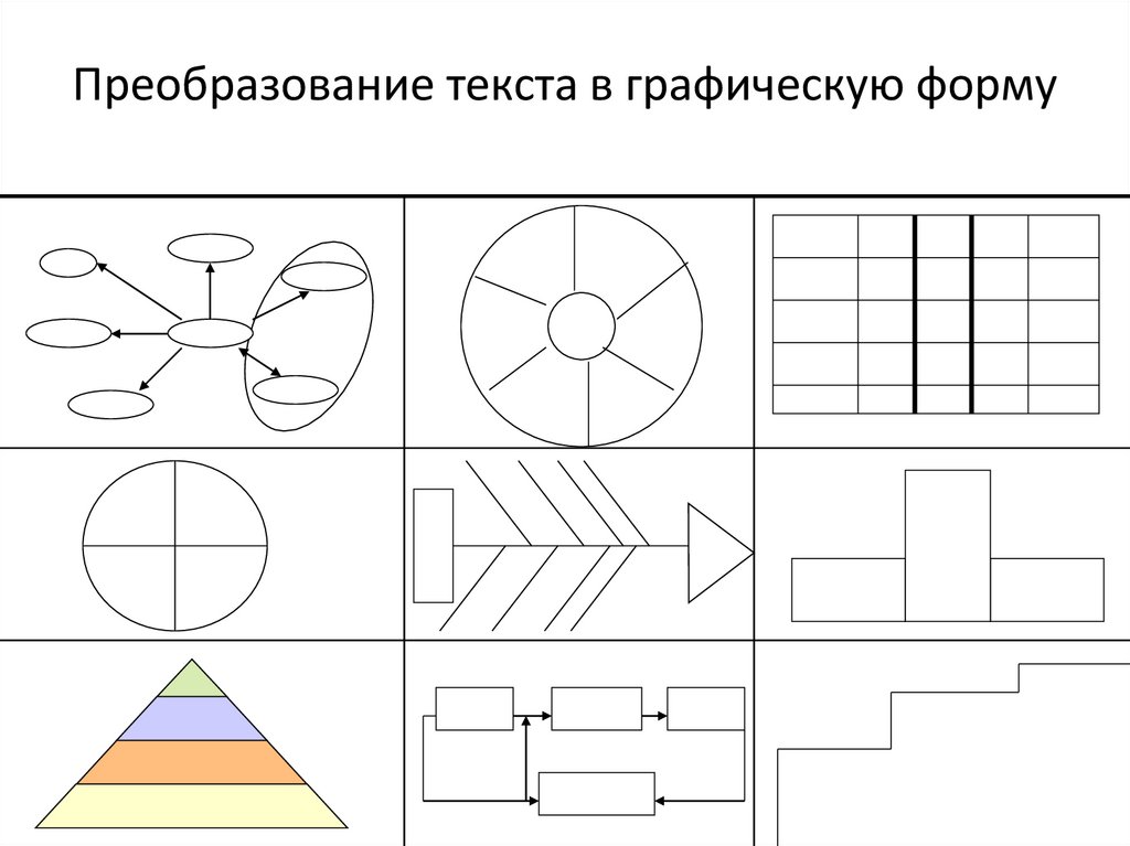 Преобразование текста в графическую форму