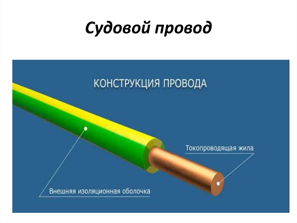 Судовой провод