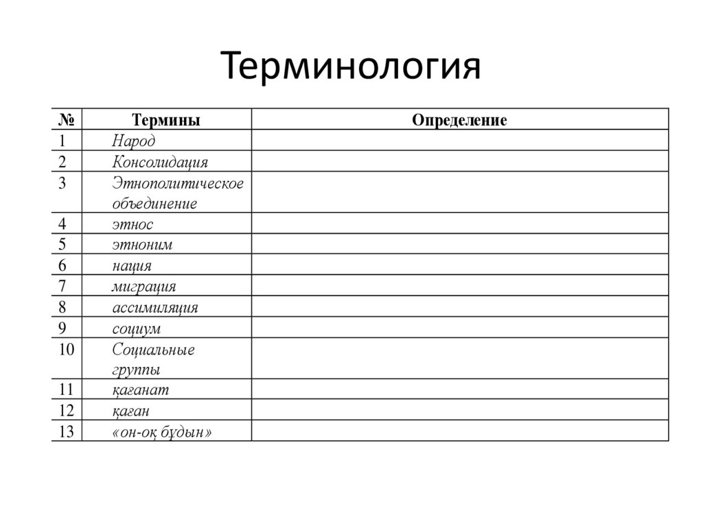 Терминология