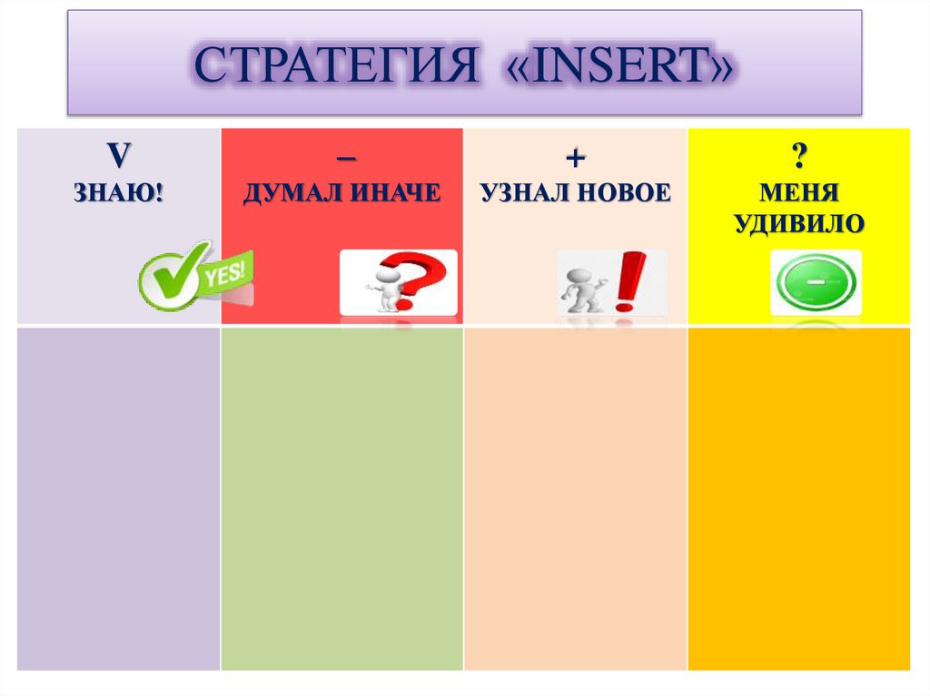 СТРАТЕГИЯ «INSERT»