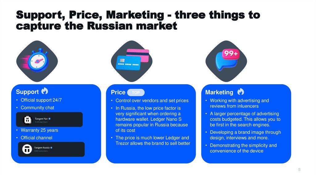Support, Price, Marketing - three things to capture the Russian market