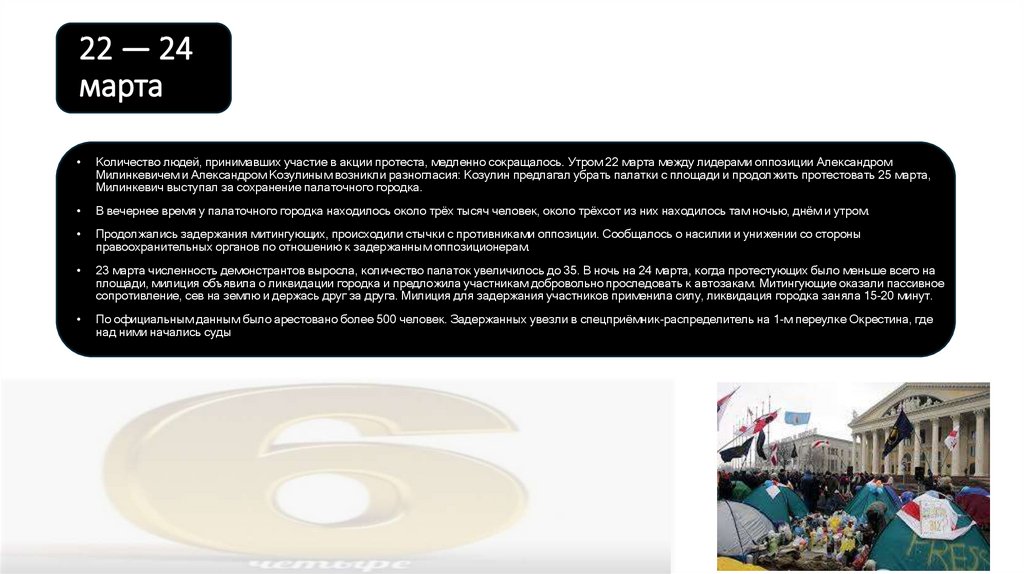 22 — 24 марта