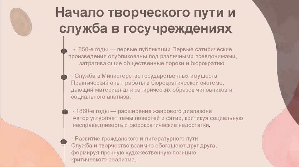 Начало творческого пути и служба в госучреждениях