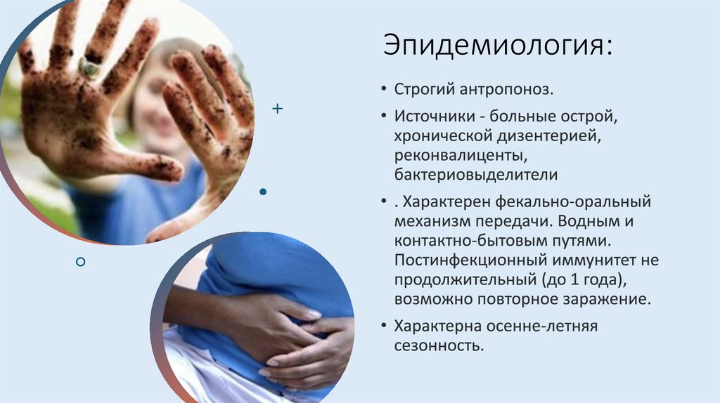 Эпидемиология: