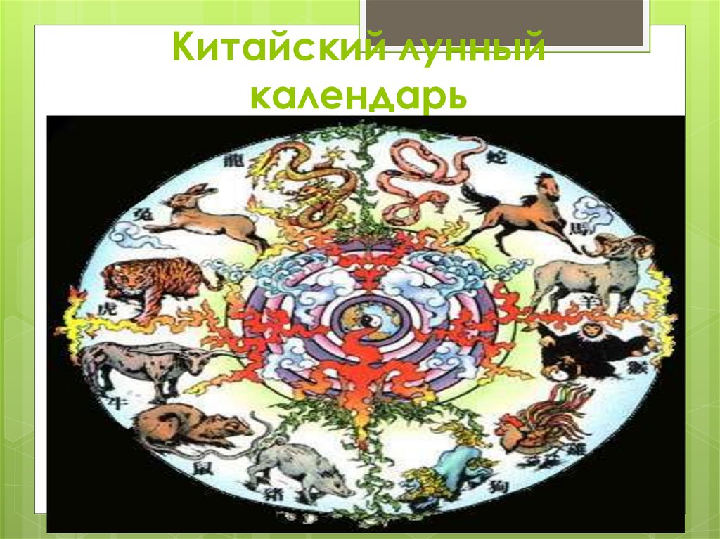 Китайский лунный календарь