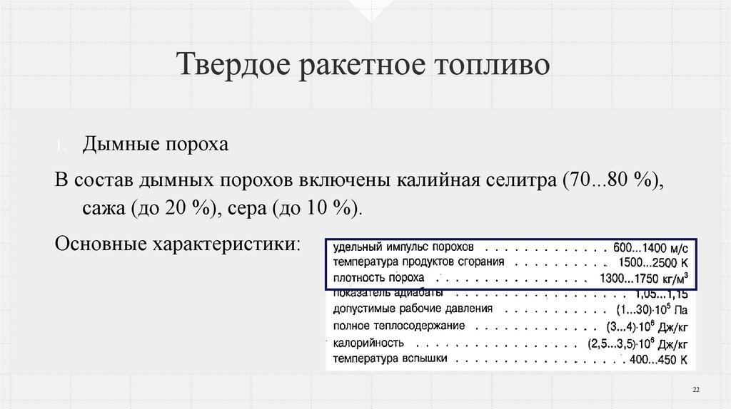 Твердое ракетное топливо
