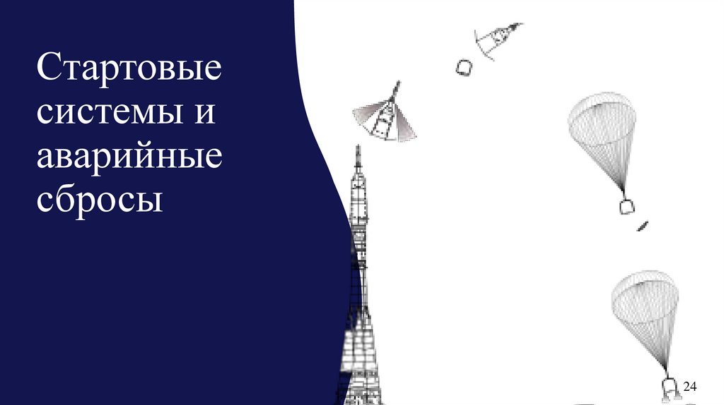 Стартовые системы и аварийные сбросы