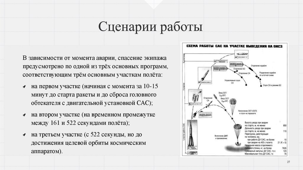 Сценарии работы