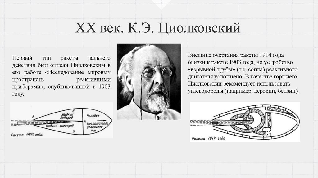 XX век. К.Э. Циолковский