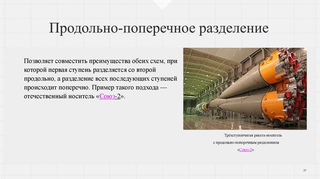 Продольно-поперечное разделение