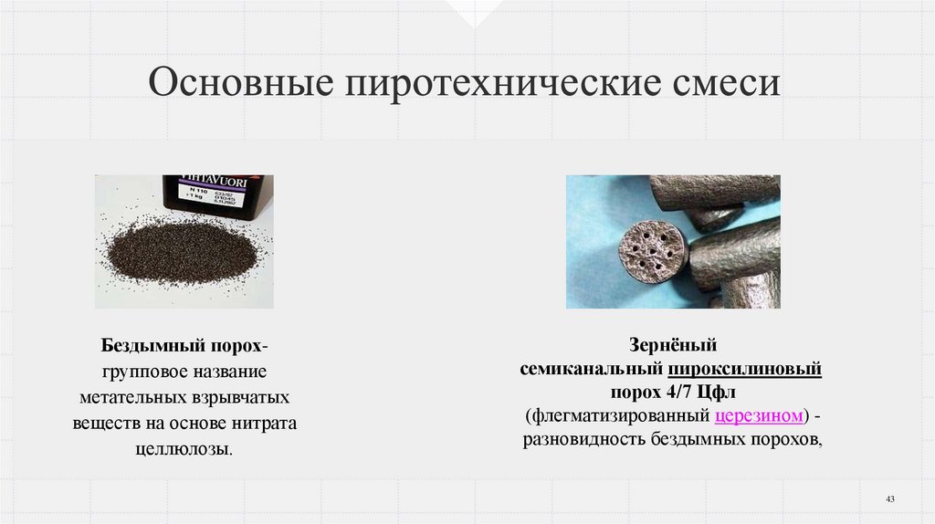 Основные пиротехнические смеси