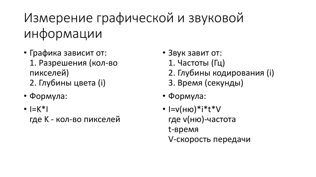 Измерение графической и звуковой информации