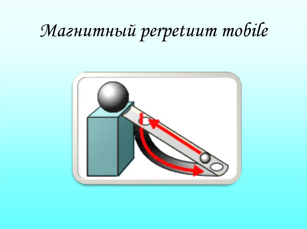 Магнитный perpetuum mobile