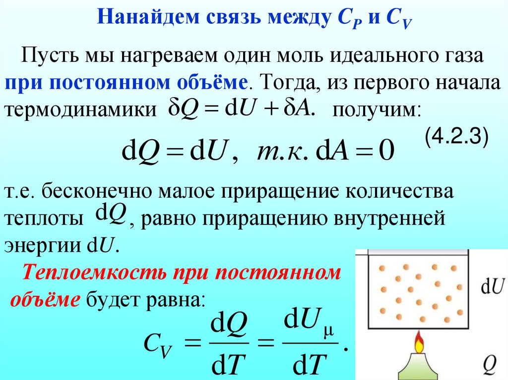 Пусть мы нагреваем один моль идеального газа при постоянном объёме. Тогда, из первого начала термодинамики получим: (4.2.3)