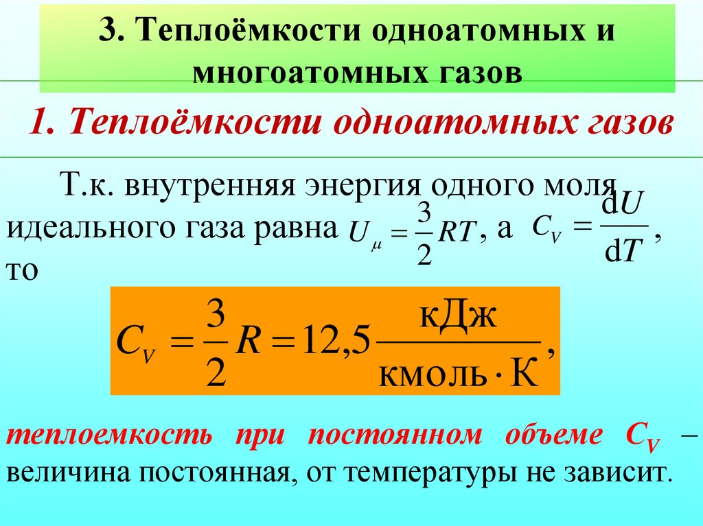 1. Теплоёмкости одноатомных газов
