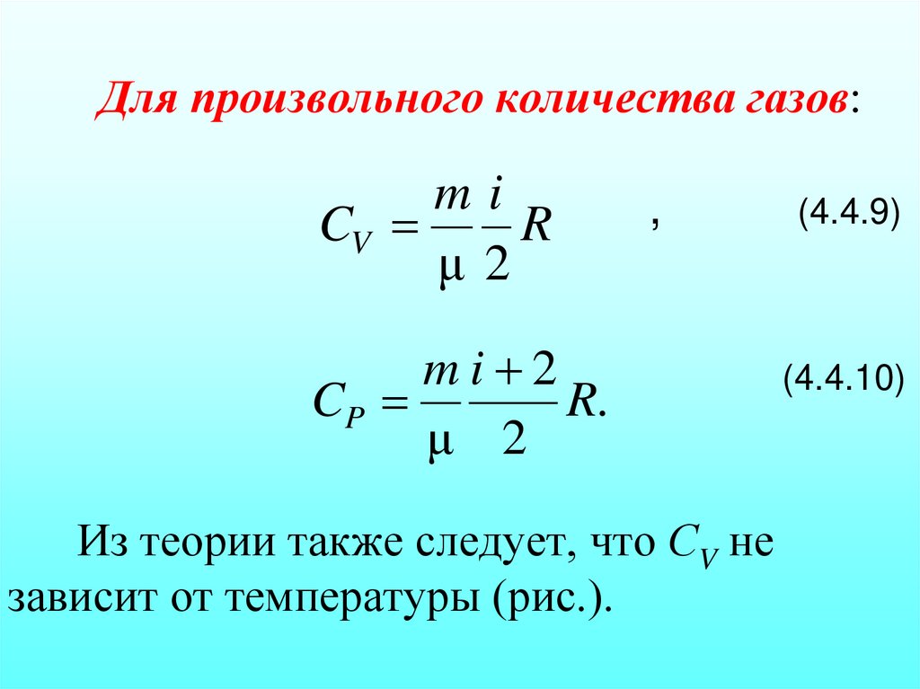 Для произвольного количества газов: , (4.4.9) (4.4.10) Из теории также следует, что СV не зависит от температуры (рис.).