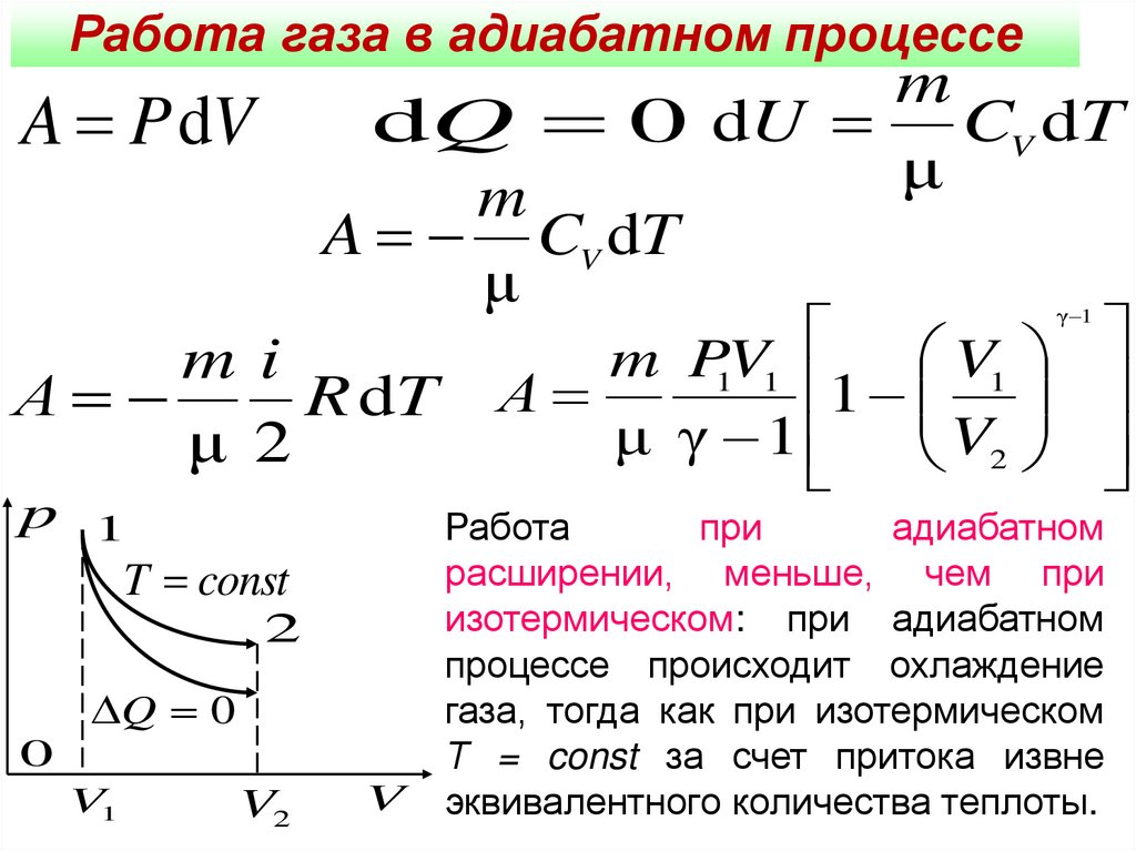 Работа газа в адиабатном процессе