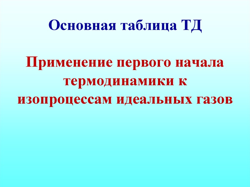 Основная таблица ТД Применение первого начала термодинамики к изопроцессам идеальных газов