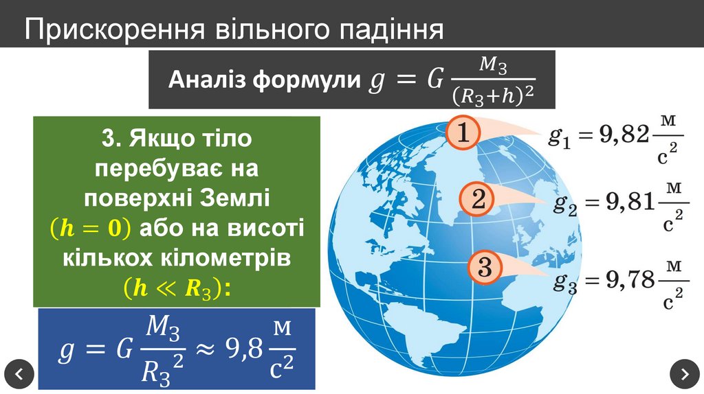 Прискорення вільного падіння
