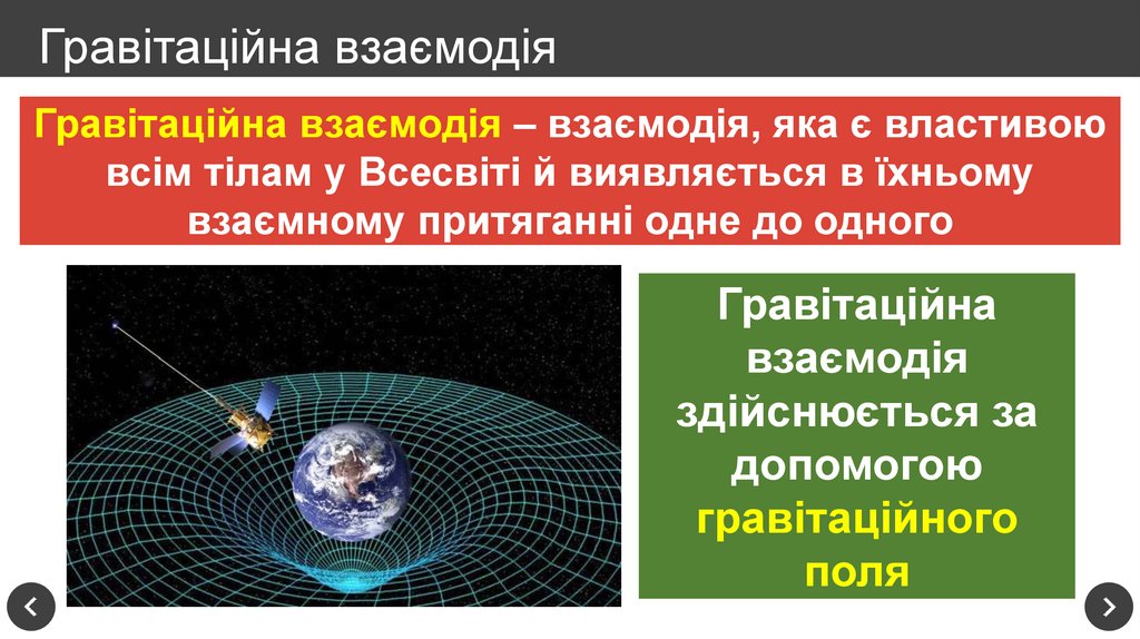 Гравітаційна взаємодія
