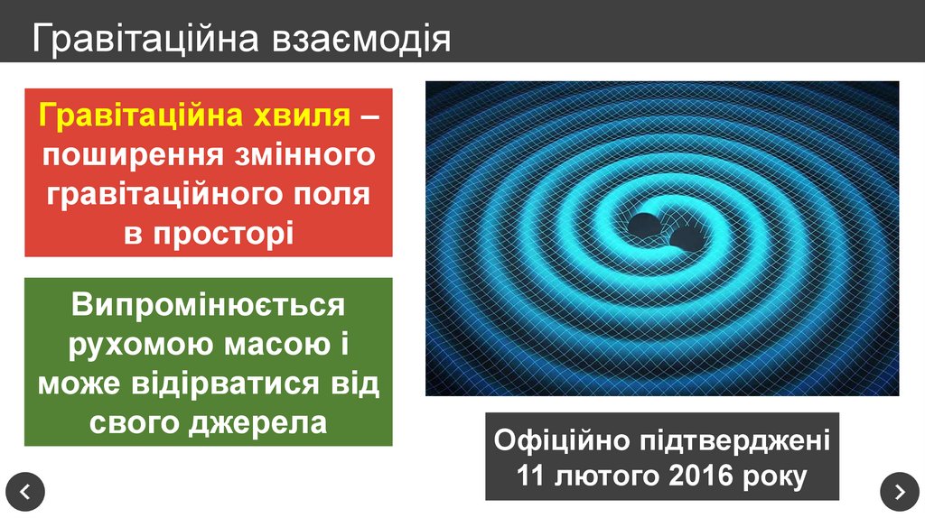 Гравітаційна взаємодія