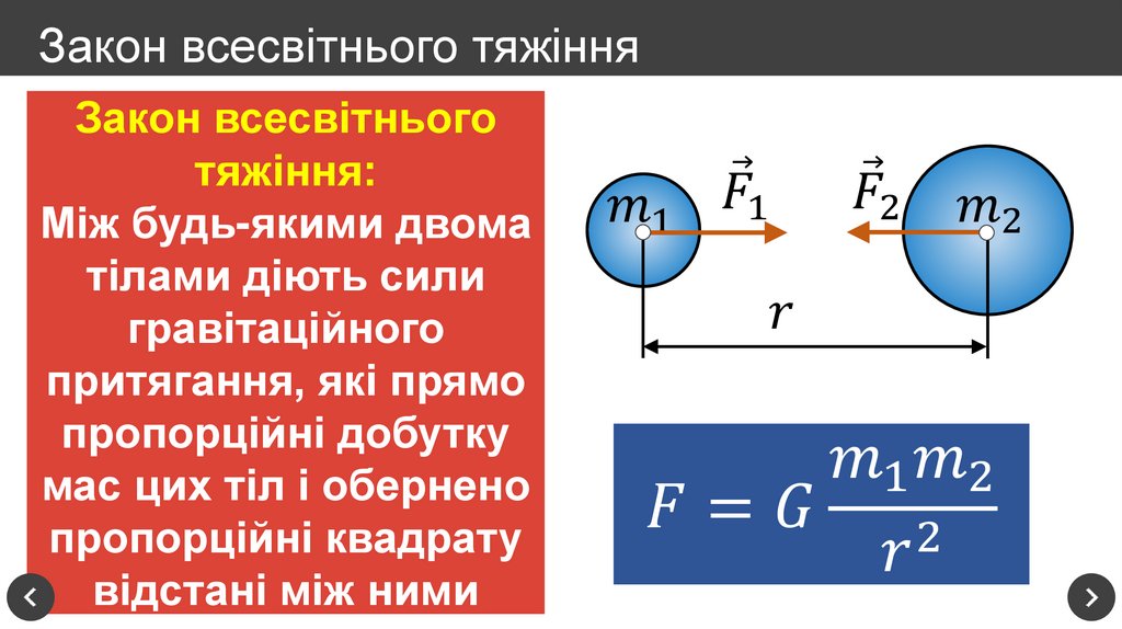 Закон всесвітнього тяжіння
