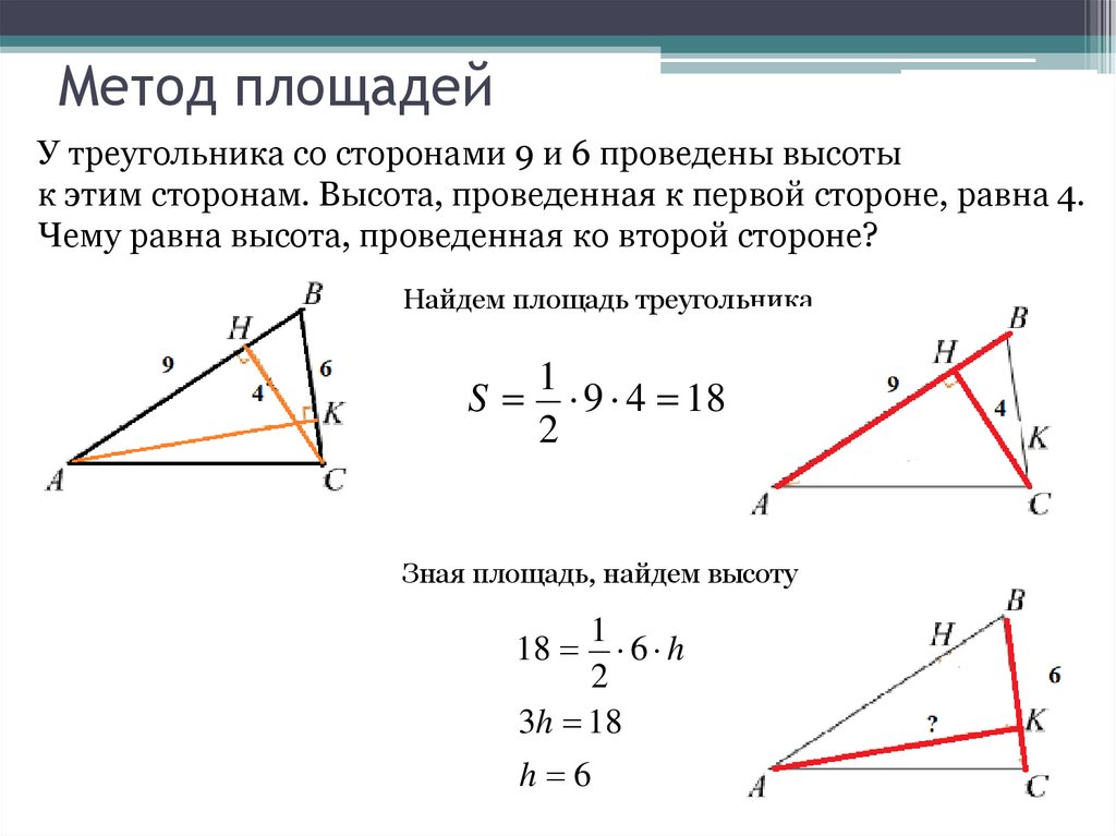 Метод площадей