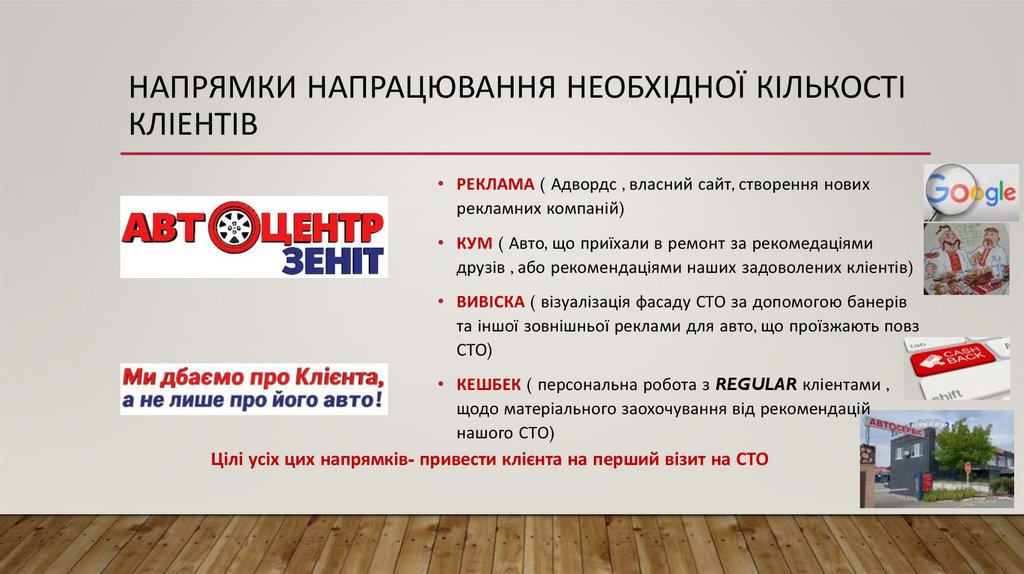 напрямки напрацювання необхідної кількості кліентів