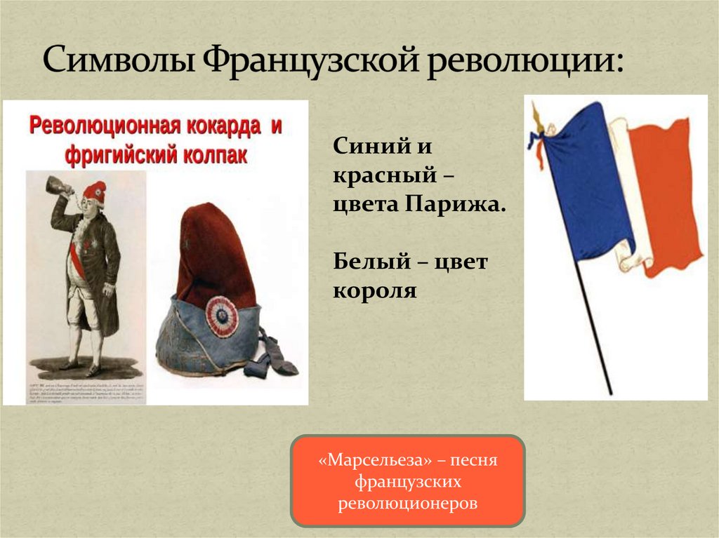 Символы Французской революции: