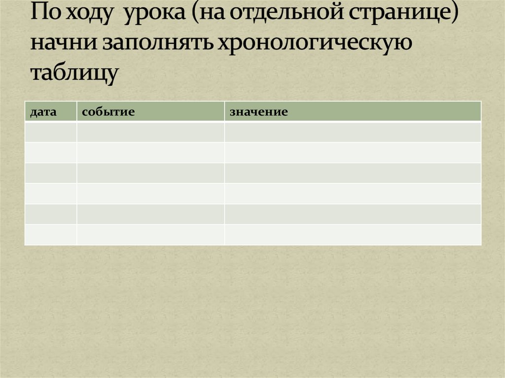 По ходу урока (на отдельной странице) начни заполнять хронологическую таблицу