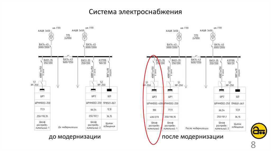Система электроснабжения
