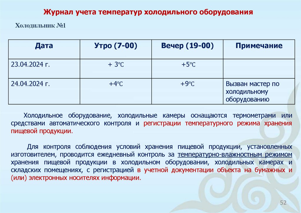 Журнал учета температур холодильного оборудования