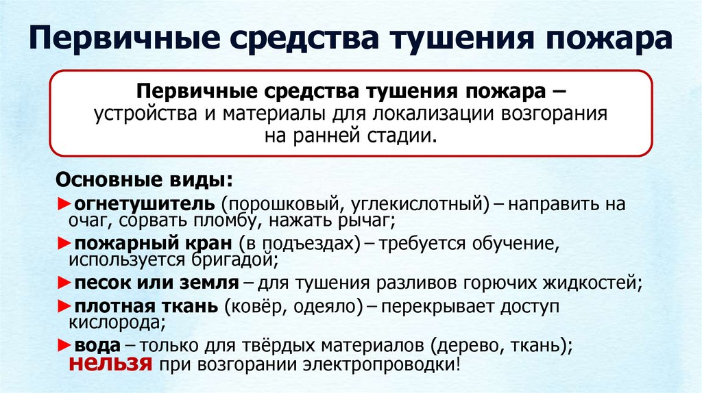 Первичные средства тушения пожара