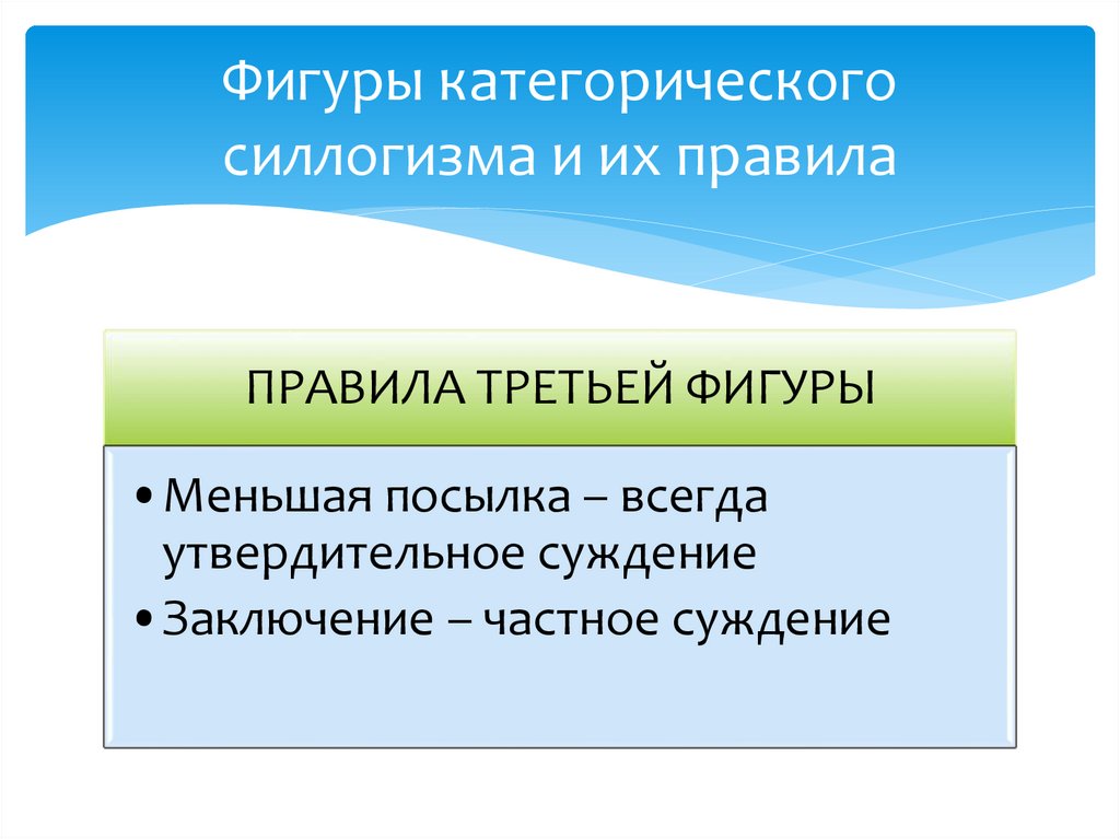 Фигуры категорического силлогизма и их правила