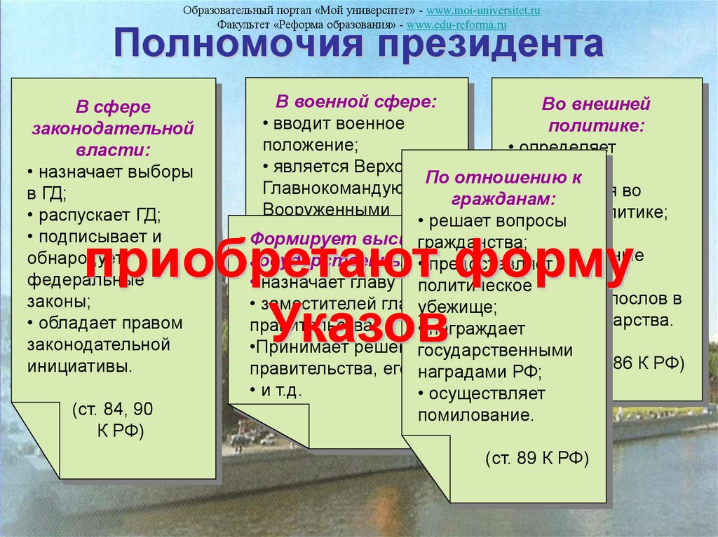 Полномочия президента