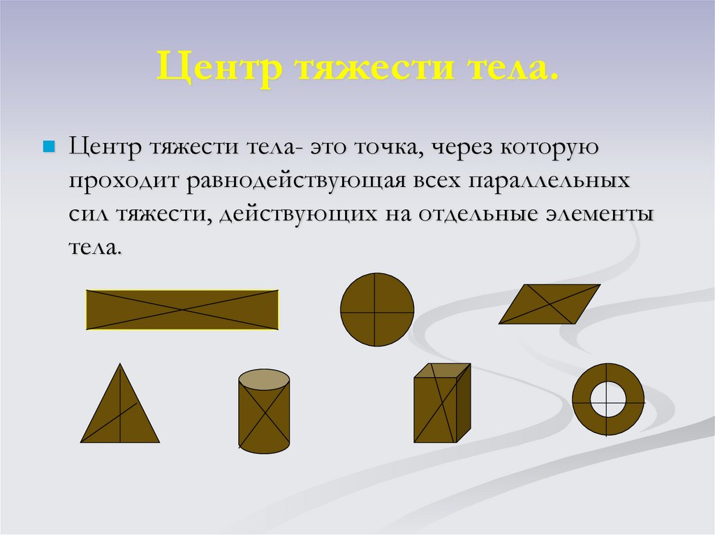 Центр тяжести тела.