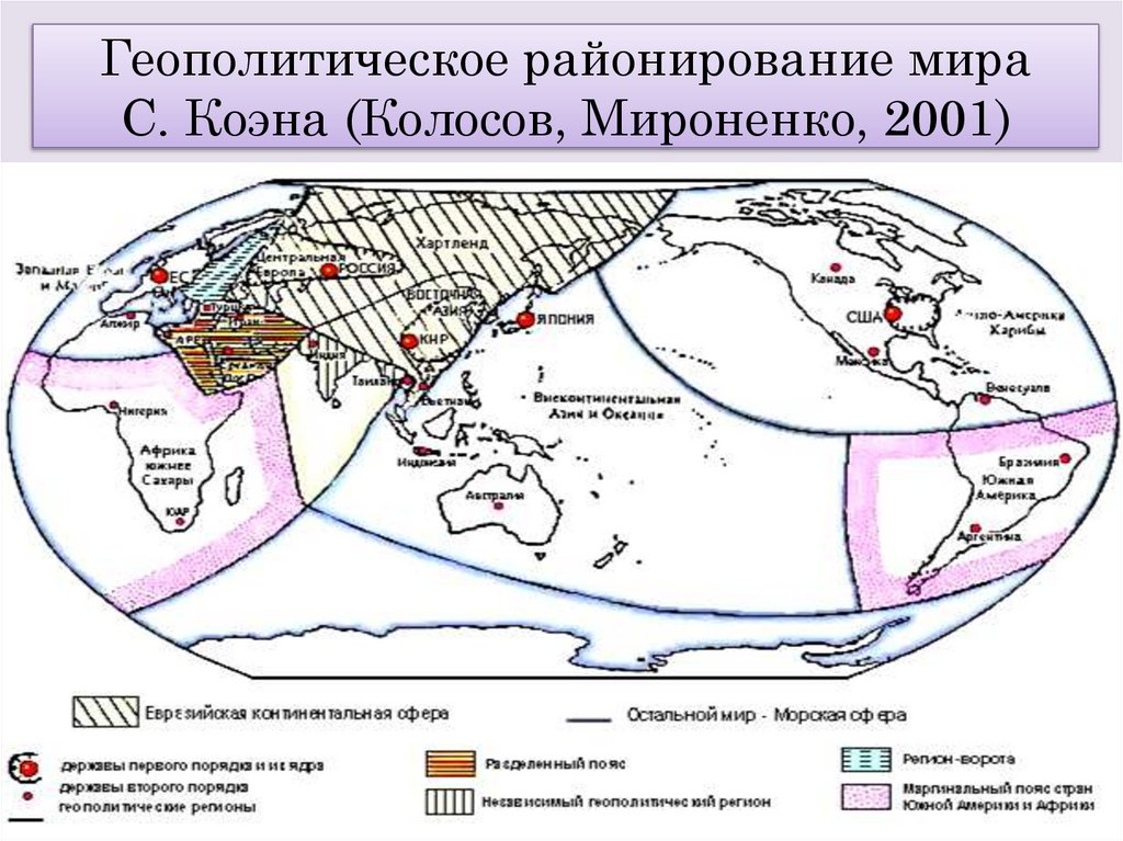 Геополитическое районирование мира С. Коэна (Колосов, Мироненко, 2001)