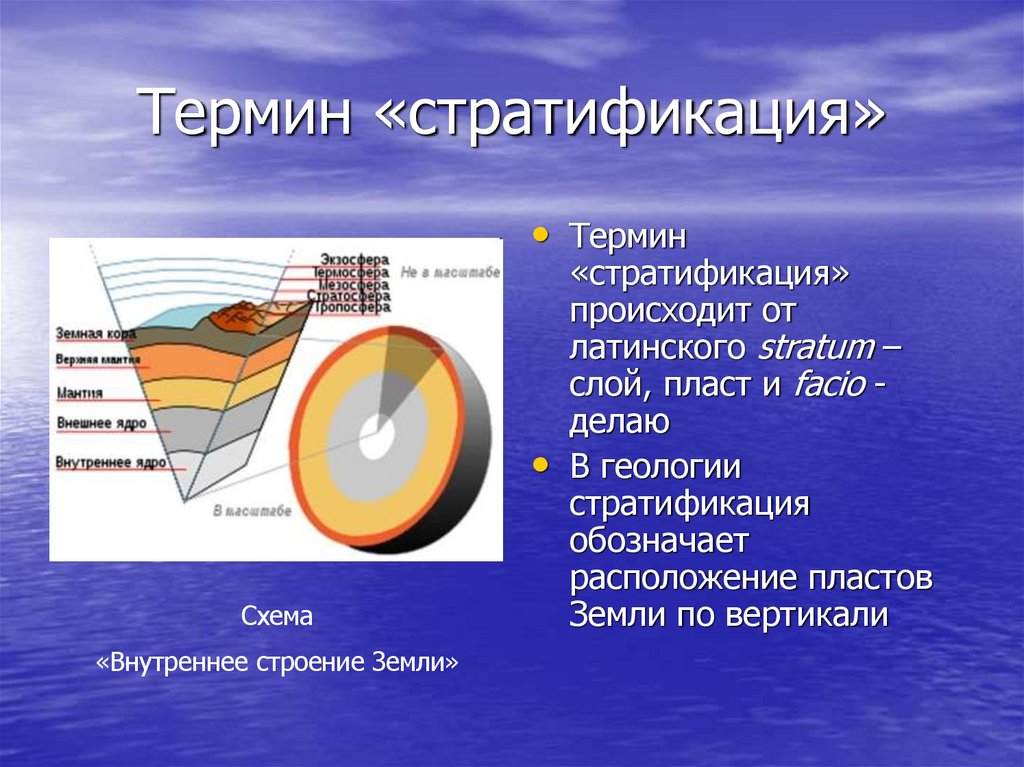 Термин «стратификация»
